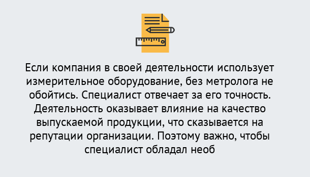 Почему нужно обратиться к нам? Беслан Повышение квалификации по метрологическому контролю: дистанционное обучение