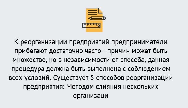 Почему нужно обратиться к нам? Беслан Реорганизация предприятия: процедура, порядок...в Беслан