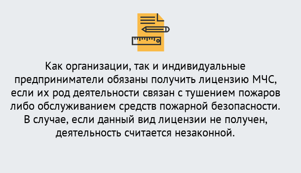 Почему нужно обратиться к нам? Беслан Лицензия МЧС в Беслан