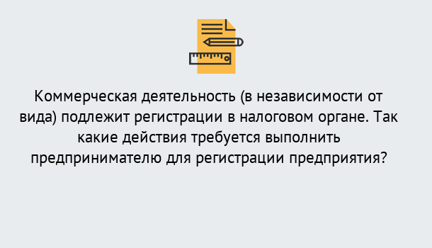 Почему нужно обратиться к нам? Беслан Регистрация предприятий в Беслан