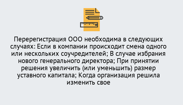 Почему нужно обратиться к нам? Беслан Перерегистрация ООО: особенности, документы, сроки...  в Беслан