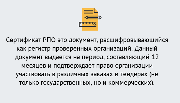 Почему нужно обратиться к нам? Беслан Оформить сертификат РПО в Беслан – Оформление за 1 день