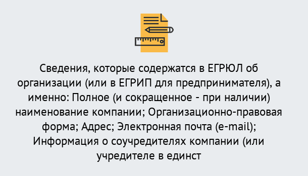 Почему нужно обратиться к нам? Беслан Внесение изменений в ЕГРЮЛ 2019 в Беслан