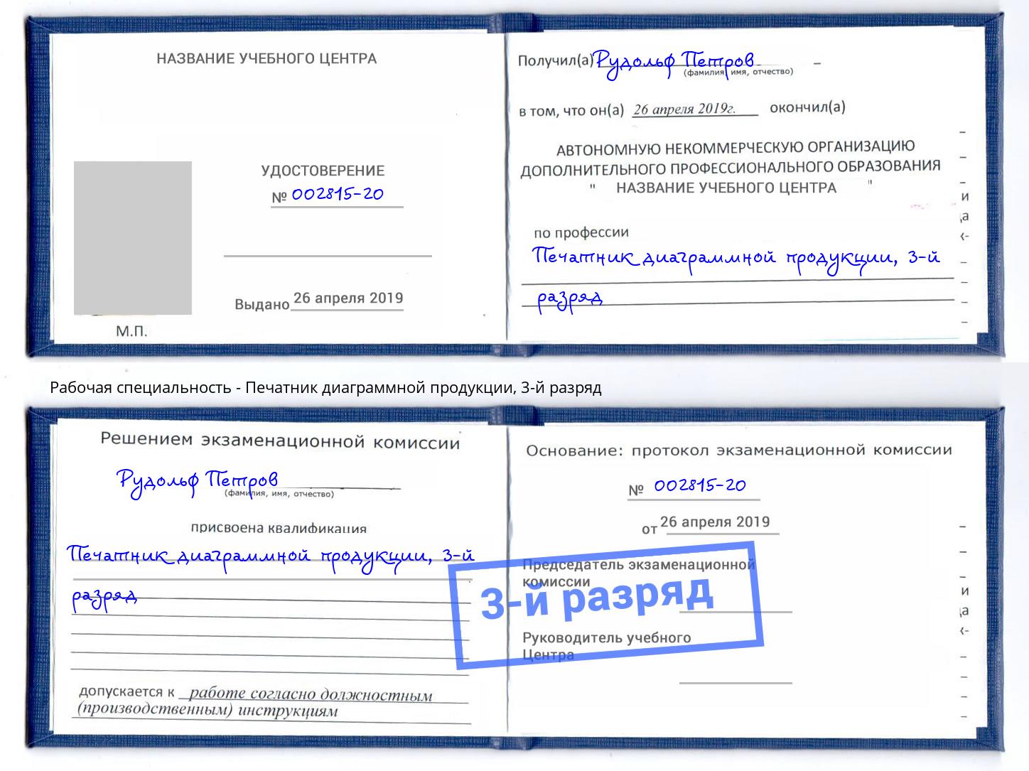 корочка 3-й разряд Печатник диаграммной продукции Беслан