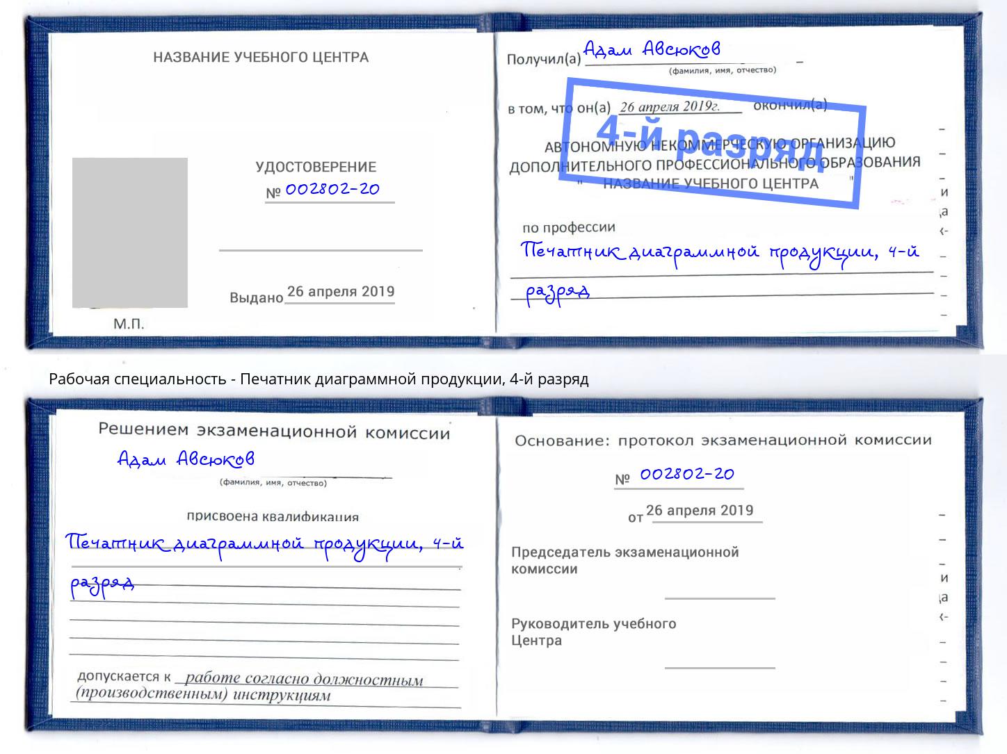 корочка 4-й разряд Печатник диаграммной продукции Беслан